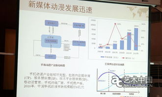 新媒體動漫公共技術服務平臺在京揭牌，助力產業信息咨詢升級